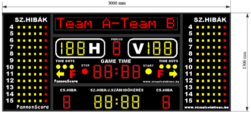 MS160-Base multisport LED scoreboard