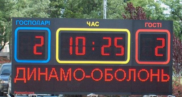 PannonScore labdarúgó eredményjelző