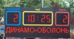 Soccer scoreboard