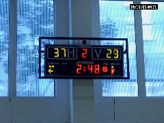 MS160-Base multisport LED scoreboard